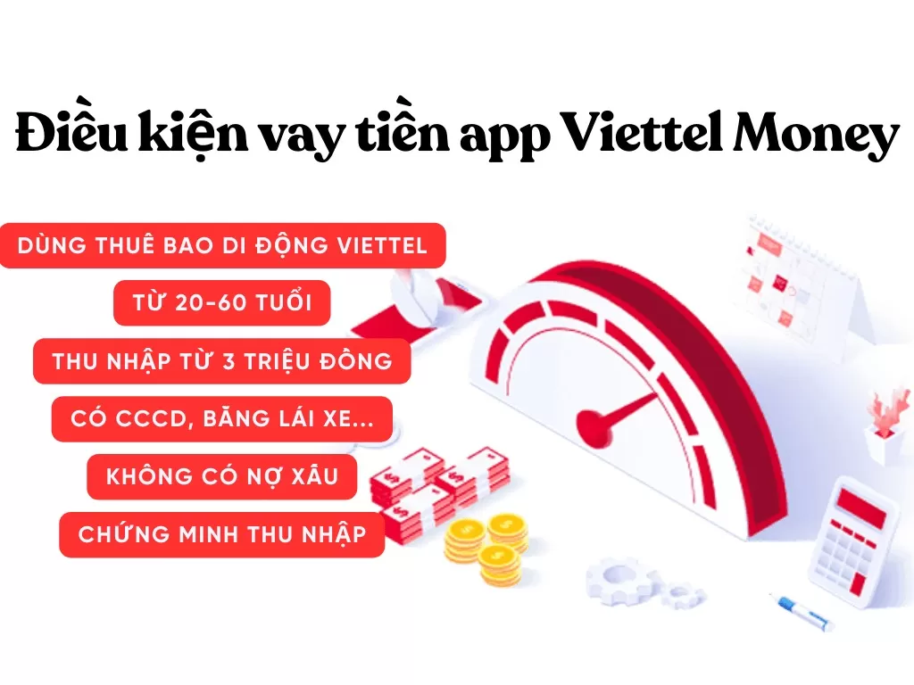 Điều kiện vay tiền app Viettel Money