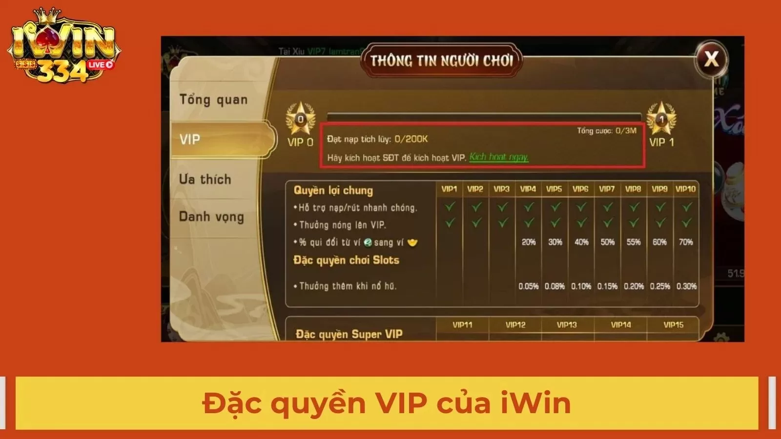Hệ thống VIP iWin: Đặc quyền dành cho game thủ đẳng cấp